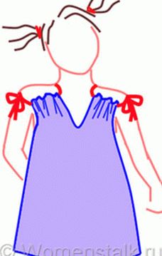 Cómo coser un vestido de bebé