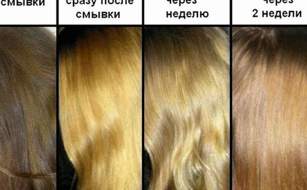 hermoso aligeramiento del cabello en la cabeza 2017