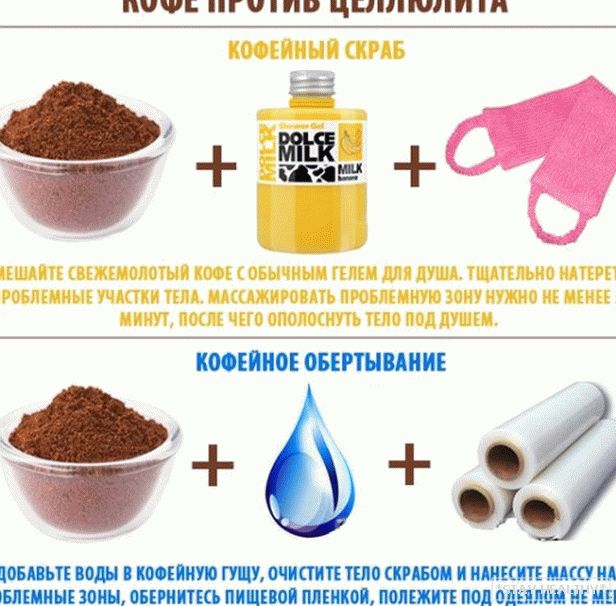 Estas opciones de envolturas ayudarán a tensar la piel y deshacerse de de la celulitis